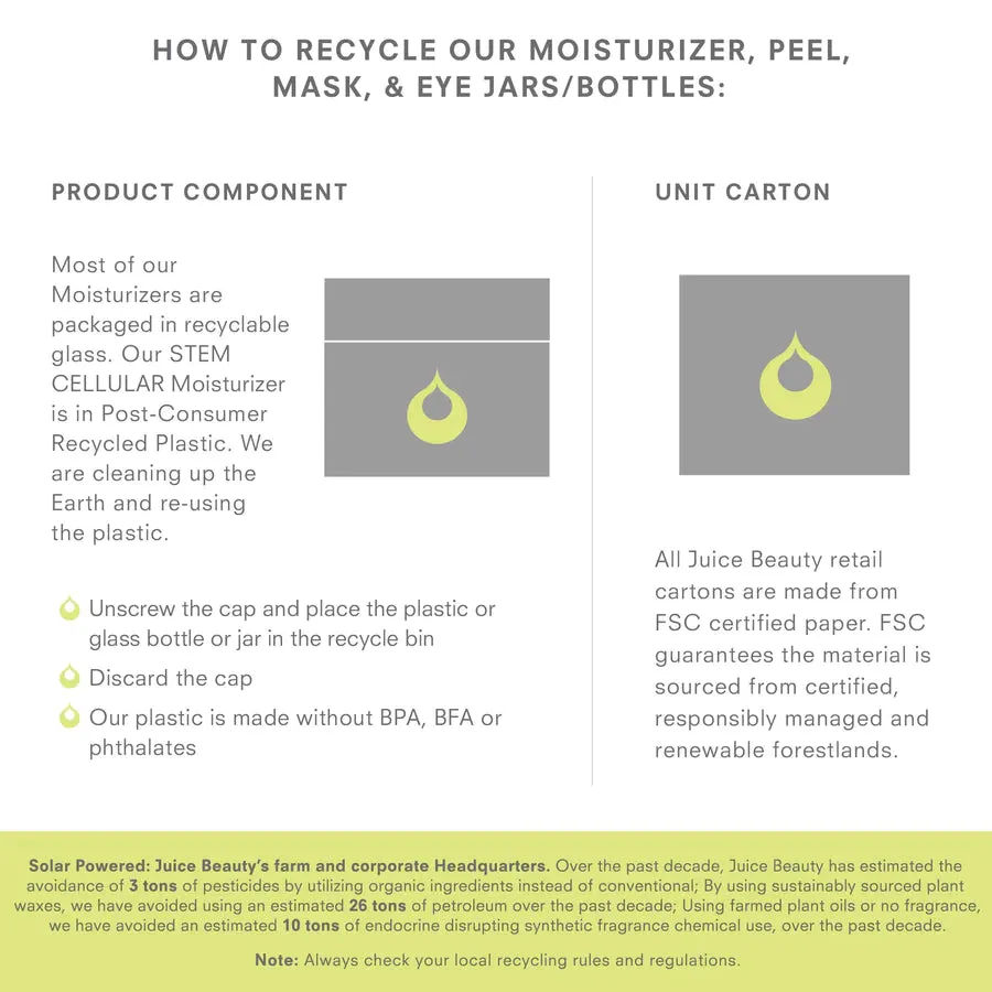 Prebiotix Hydrating Gel Moisturizer