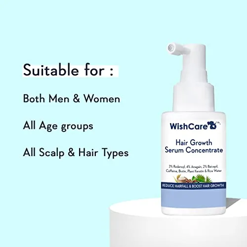 WishCare Hair Growth Serum Concentrate - 3% Redensyl, 4% Anagain, 2% Baicapil, Caffeine, Biotin, Plant Keratin & Rice Water - Hair Growth Serum for Men & Women